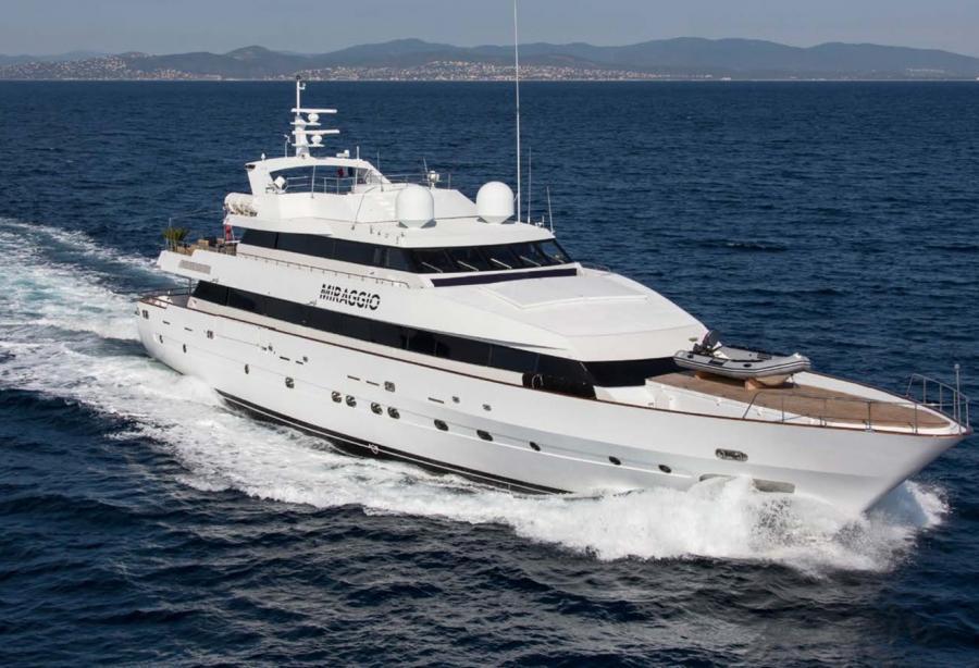 HAVEN Motor Yacht